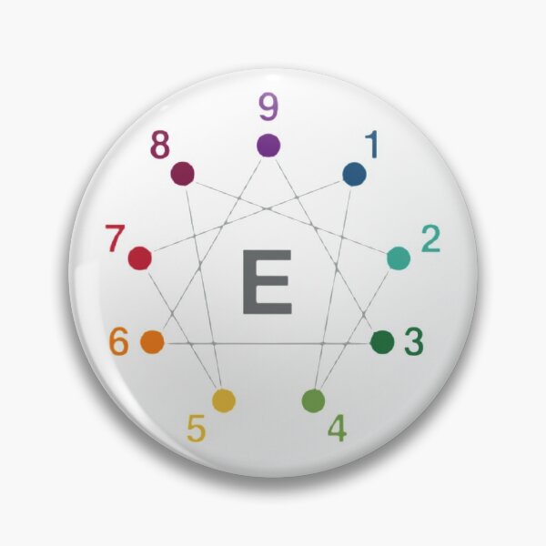 Item preview,  Enneagram 9, Type 5 Enneagram Short-Sleeve Unisex T-Shirt designed and sold by Queengood.