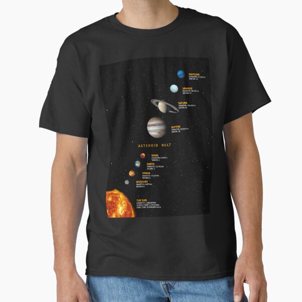 Item preview, The Solar System designed and sold by rogue-design.