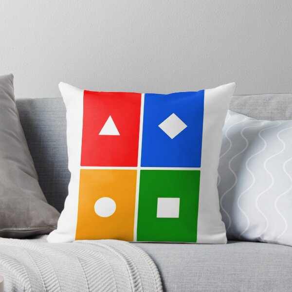 Item preview, Kahoot designed and sold by Stratoguayota.