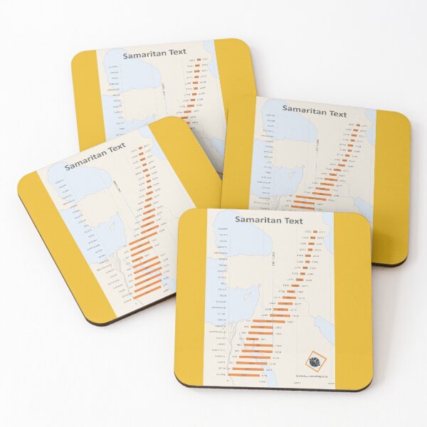 Item preview, Samaritan Text timeline chart designed and sold by NEEDFUL STRINGS LLC.