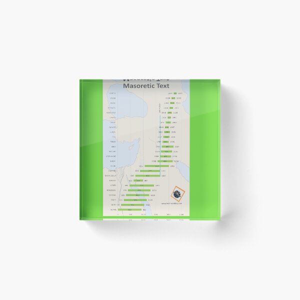 Masoretic Text Timeline Chart Acrylic Block