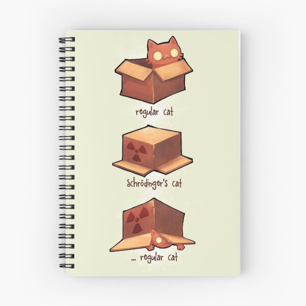Item preview, Schrödinger's cat designed and sold by tilunechacon.