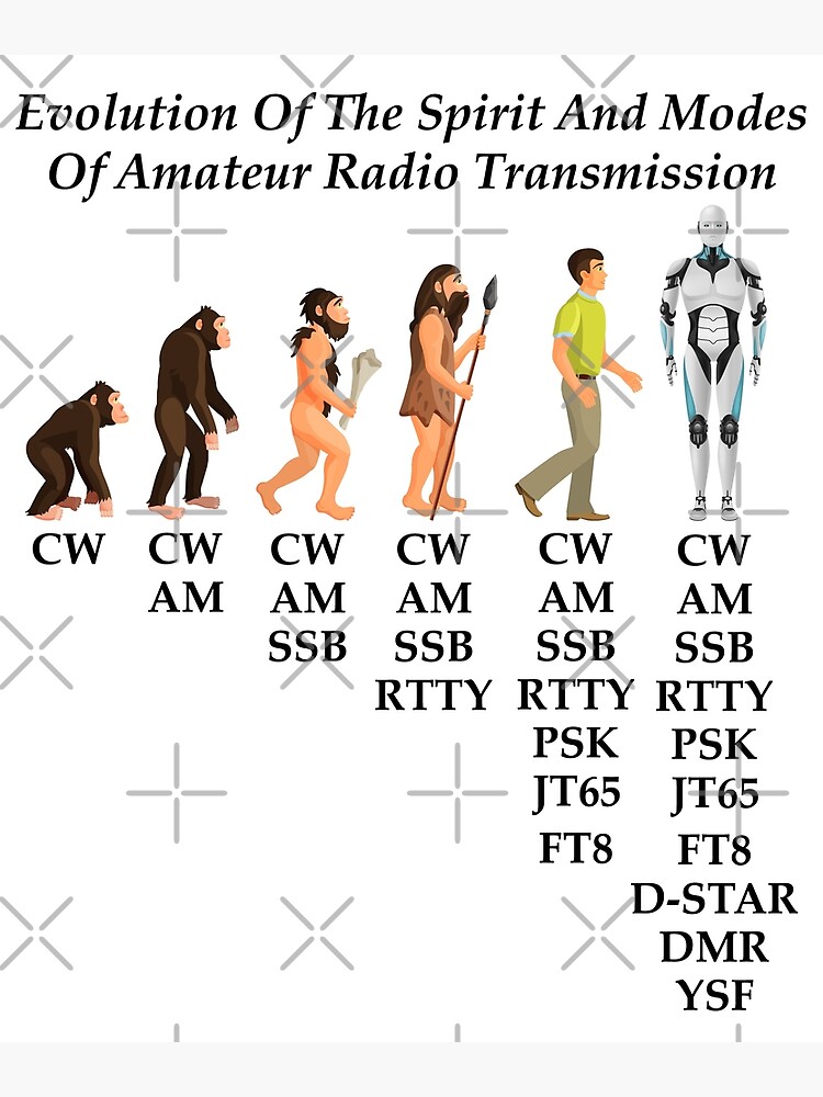 "Evolution of the Spirit and Modes of Amateur Radio Transmission