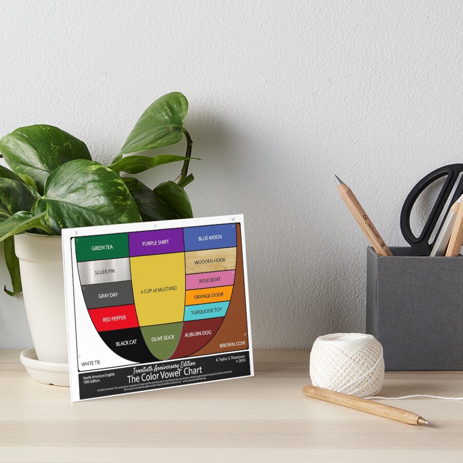 "The Color Vowel Chart" Art Board Print for Sale by ColorVowel Redbubble