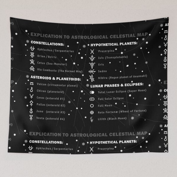 Item preview, Explication to The Astrological Celestial Map (Horoscope) designed and sold by MysticaLink.