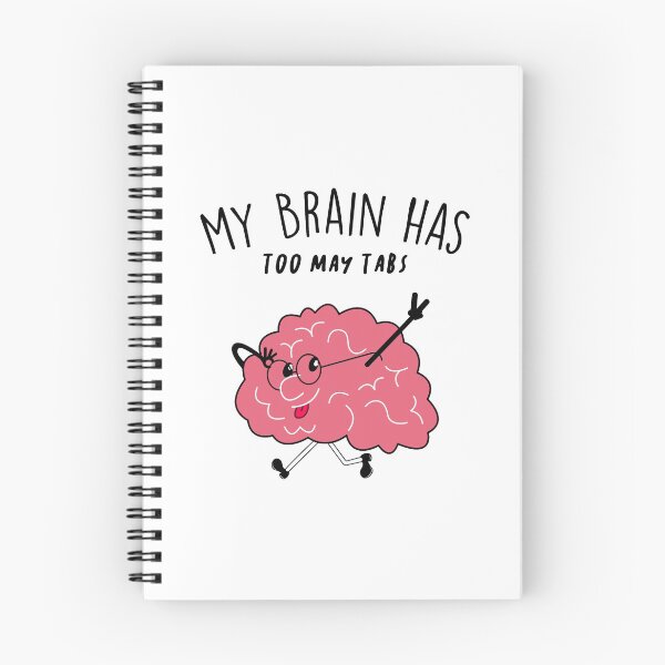 Item preview, Brain Tabs designed and sold by SkyStract.