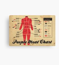 People meat chart Canvas Print