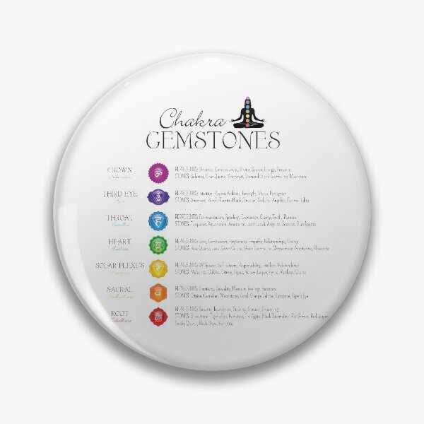 Item preview, Chakra Gemstones Poster - White 58 designed and sold by serenaking.