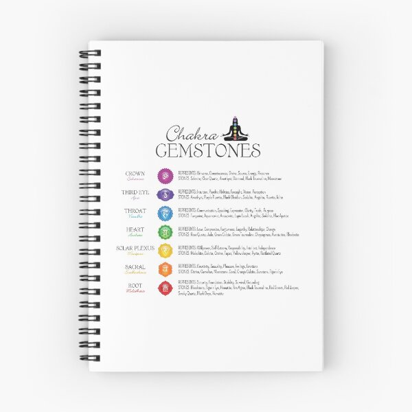 Item preview, Chakra Gemstones Poster - White 58 designed and sold by serenaking.