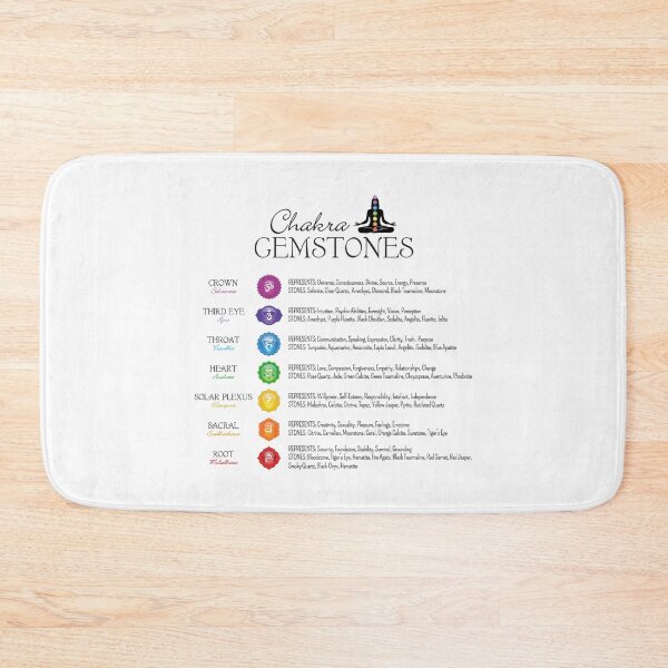Item preview, Chakra Gemstones Poster - White 58 designed and sold by serenaking.