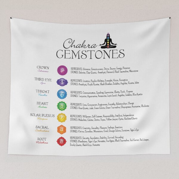 Item preview, Chakra Gemstones Poster - White 58 designed and sold by serenaking.