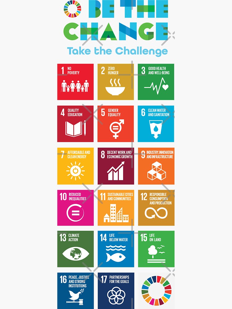 "Globale Ziele Poster | UN SDGs 2030 Poster | Ziele Der Vereinten ...