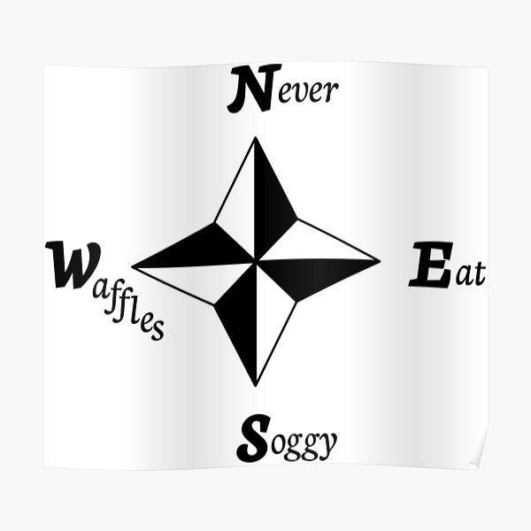 Old Ship Map Poster By Franceslewis Redbubble