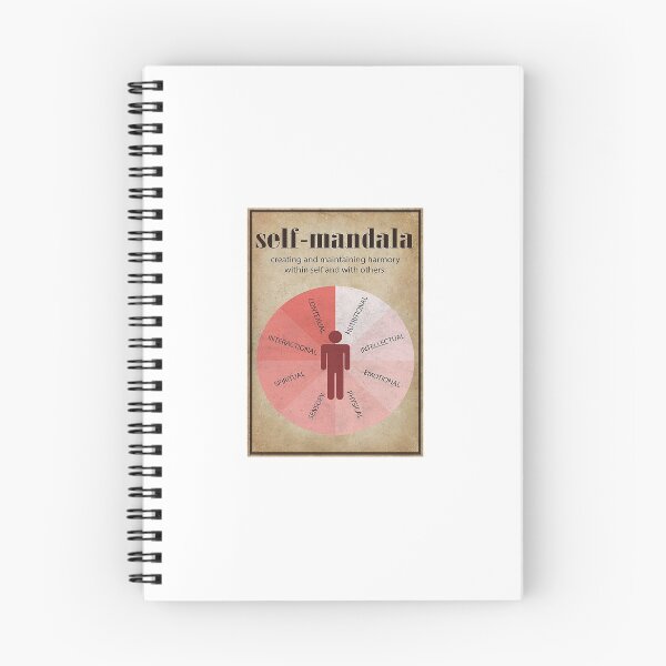Item preview, Self Mandala Creating And Maintaining Harmony Within Self And With Others Poster designed and sold by udytaBWozniak.