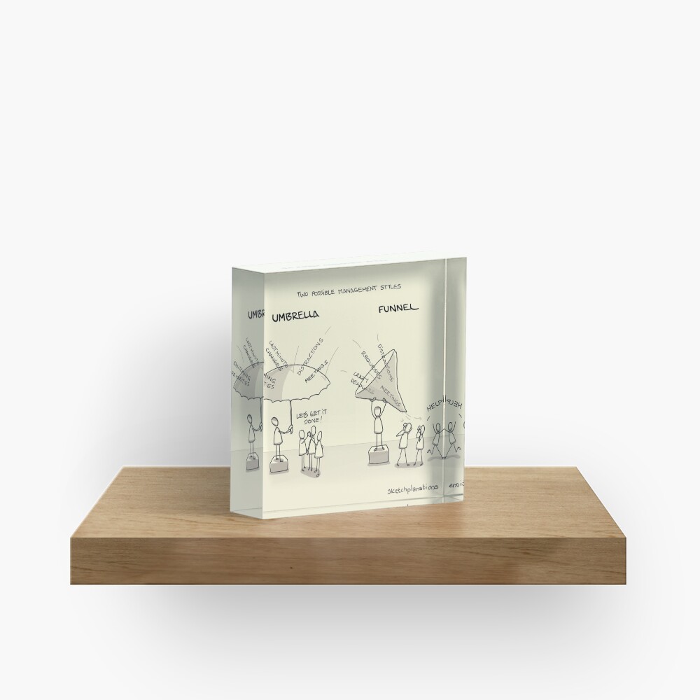 Umbrellas and funnels Acrylic Block