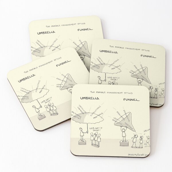 Item preview, Umbrellas and funnels designed and sold by Sketchplanations.