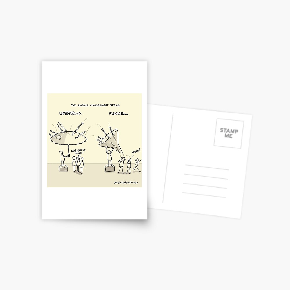 Umbrellas and funnels Postcard