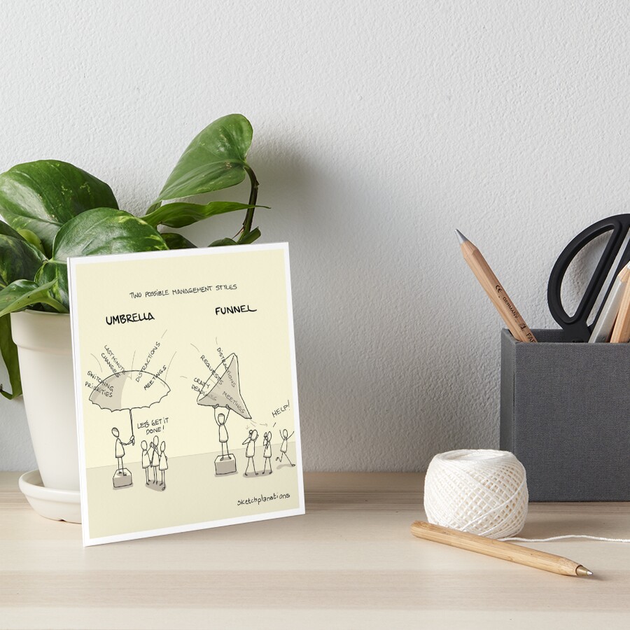 Umbrellas and funnels Art Board Print
