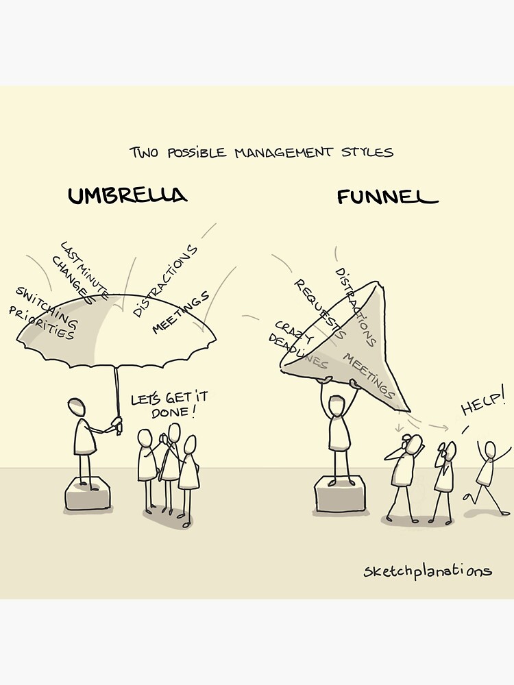 Umbrellas and funnels by sketchplanator