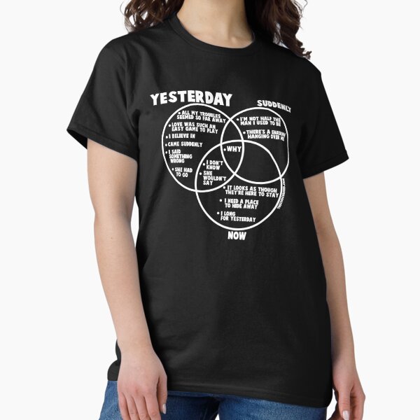 Item preview, Yesterday, Suddenly and Now in Venn Diagram designed and sold by VITROLA CARTOON Studio.