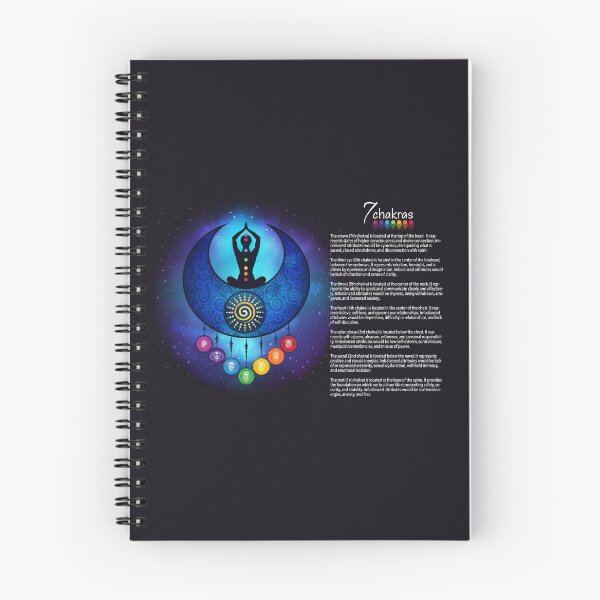 Item preview, Moon Universe Chakra Chart - 59 designed and sold by serenaking.