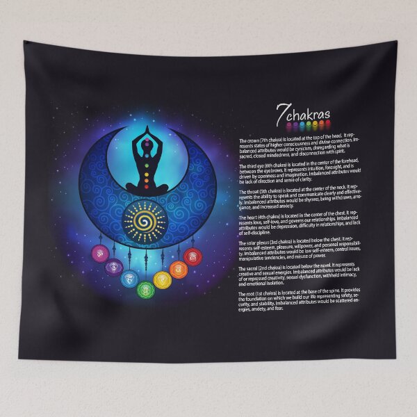 Item preview, Moon Universe Chakra Chart - 59 designed and sold by serenaking.