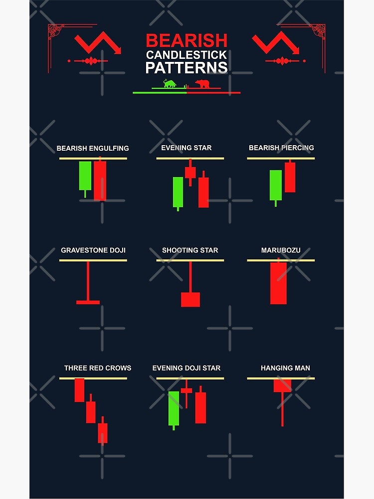 Chart Patterns Canvas Print for Sale by qwotsterpro