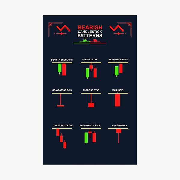Item preview, Bearish Candlestick Patterns designed and sold by qwotsterpro.