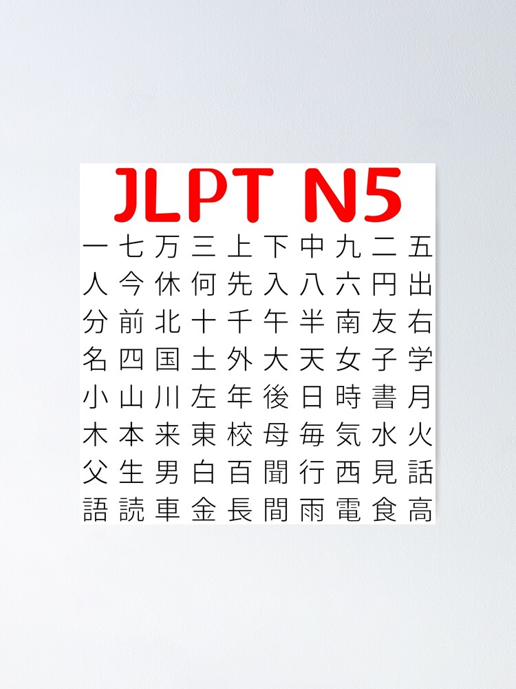 Jlpt N5 80 Kanji Poster By Sartotshirt Redbubble
