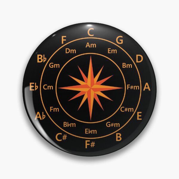 Item preview, Circle of Fifths Compass Style Warm Orange designed and sold by nightsworthy.