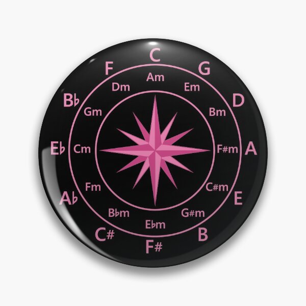 Item preview, Circle of Fifths Compass Style Hot Pink designed and sold by nightsworthy.