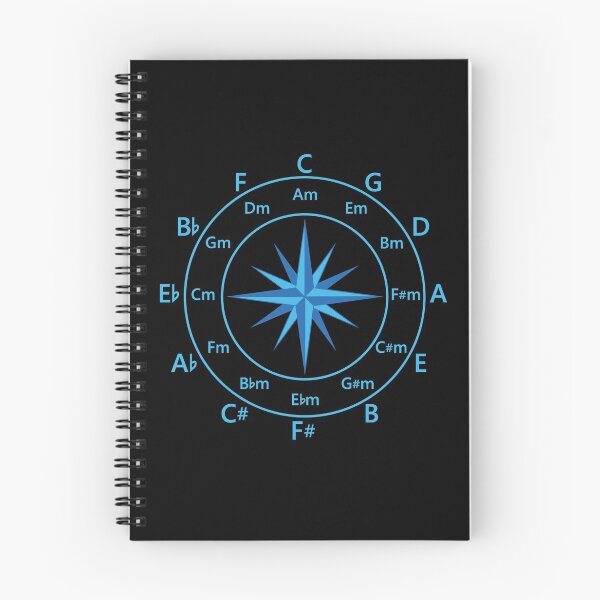 Item preview, Circle of Fifths Compass Style Cool Blue designed and sold by nightsworthy.