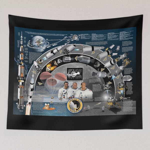 Item preview, NASA Apollo 12 designed and sold by Tony  Bela.
