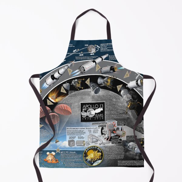 Item preview, NASA Apollo 13 designed and sold by Tony  Bela.