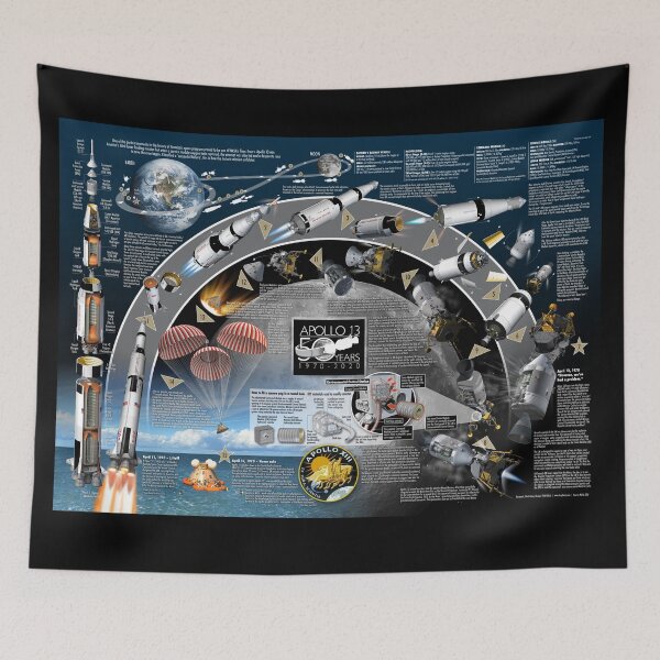 Item preview, NASA Apollo 13 designed and sold by Tony  Bela.