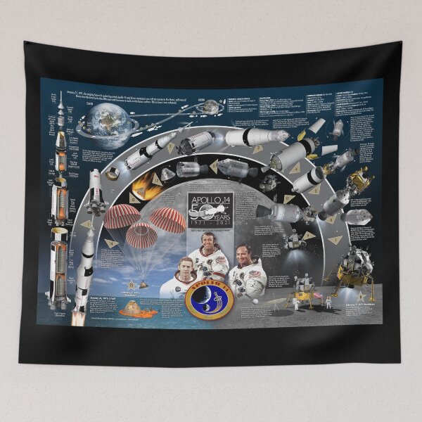 Item preview, NASA Apollo 14 designed and sold by Tony  Bela.