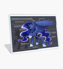 Anatomy of an Alicorn Laptop Skin