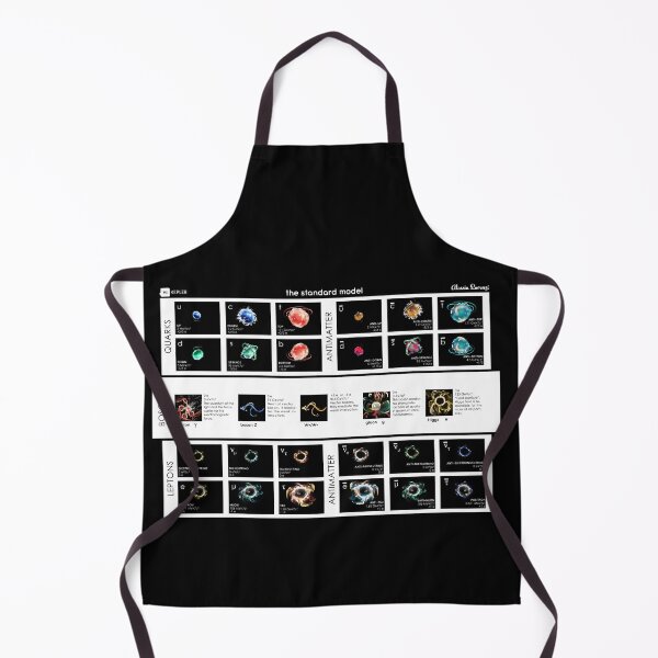 Item preview, The standard model of elementary particles designed and sold by The Nerd Gift Source.