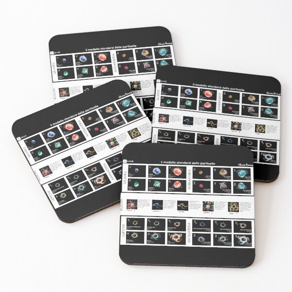 Item preview, Modello Standard delle Particelle designed and sold by The Nerd Gift Source.