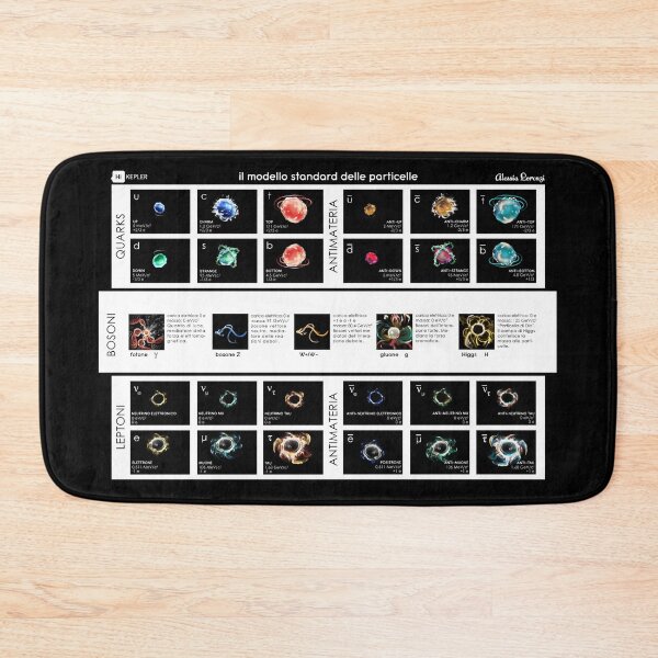 Item preview, Modello Standard delle Particelle designed and sold by The Nerd Gift Source.