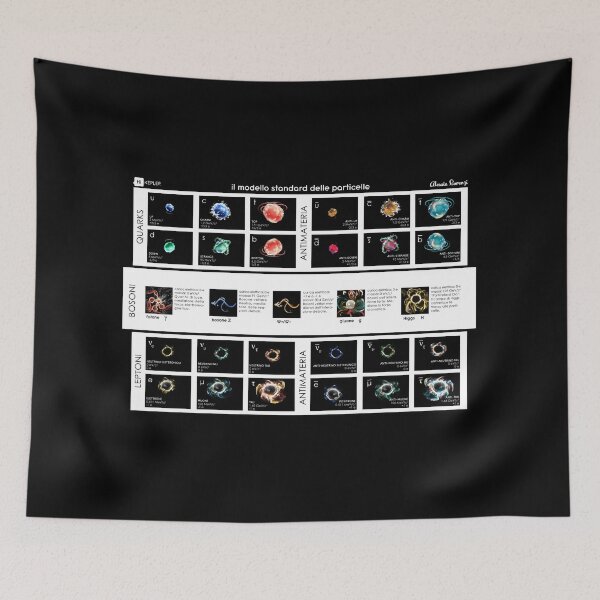 Item preview, Modello Standard delle Particelle designed and sold by The Nerd Gift Source.
