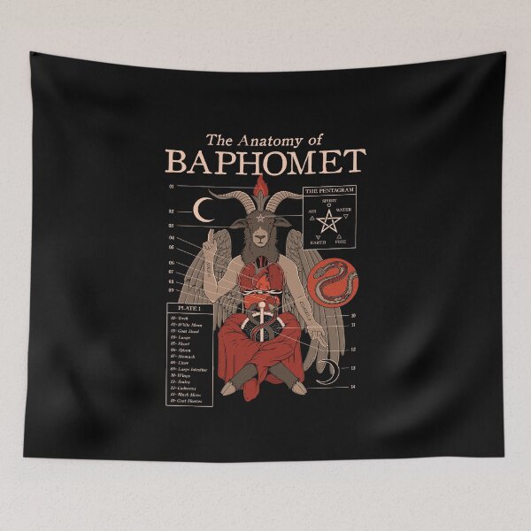Item preview, The Anatomy of Baphomet designed and sold by Thiago Corrêa.