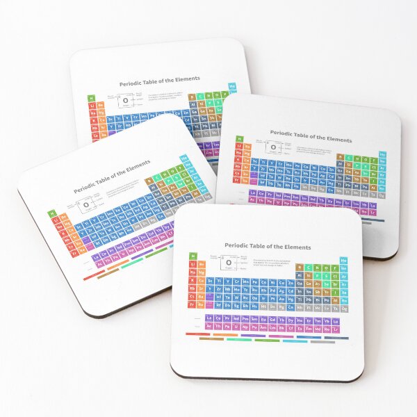 Item preview, Periodic Table designed and sold by pugmom4.
