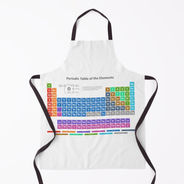 Item preview, Periodic Table designed and sold by pugmom4.
