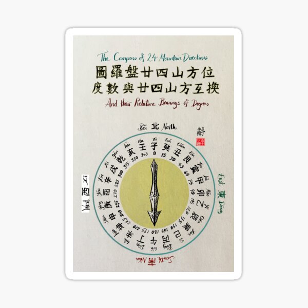 The Chinese Compass of 24 Mountain Directions degree Bearings Sticker