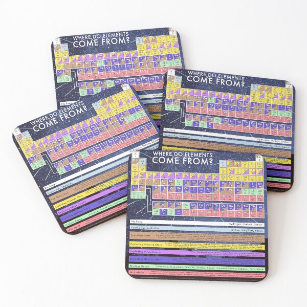 Item preview, Where Do Elements Come From? designed and sold by Pablo Carlos Budassi.