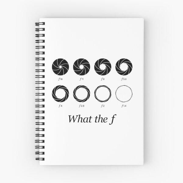 Item preview, What the f - Camera Lens Aperture f16 to f1.4 (On White) designed and sold by STUDIO-72.