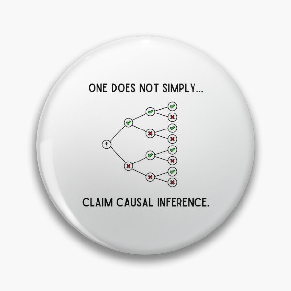 Item preview, Causal inference policy analysis joke, Academia jokes and economist humor, economics professor causality jokes designed and sold by ECONTSHIRTS.