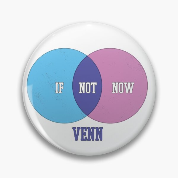 Artikelvorschau, Wenn nicht jetzt Wann | Venn Diagramm Meme entworfen und verkauft von artado.