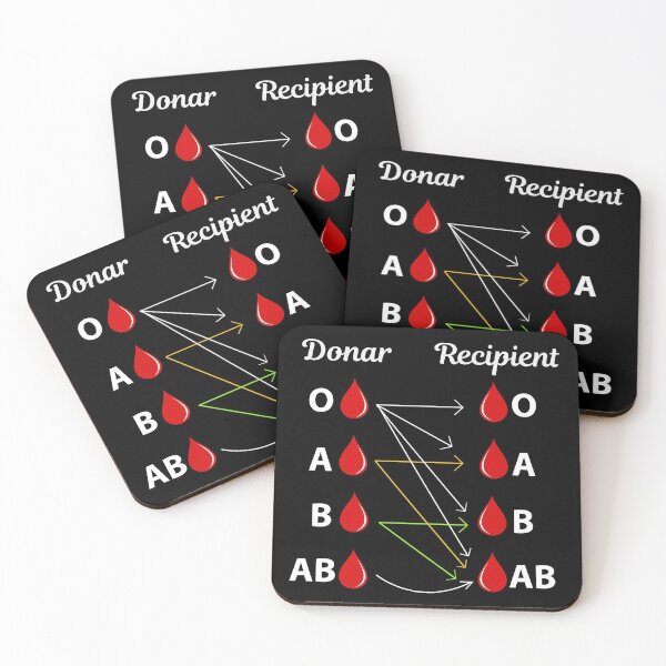 Item preview, World Blood Donor Day Awareness Month designed and sold by CuteDesigns1.
